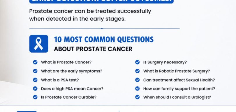 best prostate cancer treatment in Surat, prostate cancer specialist Surat, best urologist in Surat, robotic prostate surgery Surat, PSA test Surat, prostate enlargement treatment Surat, robotic urology surgery India, prostate cancer symptoms, prostate cancer diagnosis, laser prostate surgery Surat, prostate health checkup Surat, prostate surgery hospital Gujarat, urinary problems treatment Surat, prostate cancer hospital in Surat, Dhameliya Kidney Hospital & Lithotripsy Centre Surat, prostate treatment India, minimally invasive prostate surgery, robotic surgery for prostate cancer, advanced urology hospital Surat, prostate screening test Surat